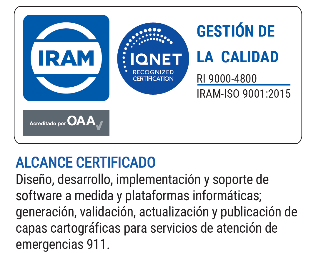 Logo IRAM